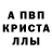 Метамфетамин Декстрометамфетамин 99.9% Ruby Martell